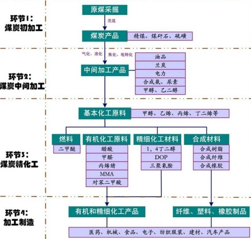 塑料件定制：行业动态与趋势洞察